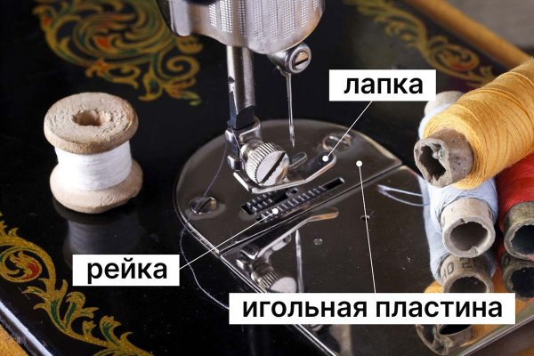 Рабочее зеркало кракен store
