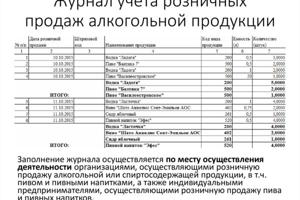Даркнет заказ