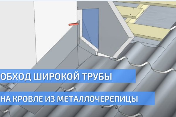 Kraken сайт зеркала