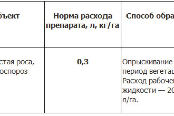 Кракен сайт krk market com