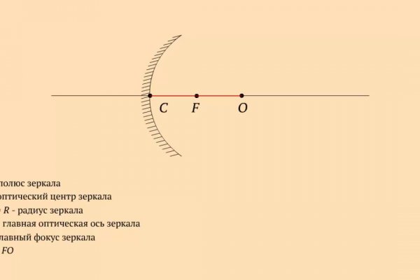 Дарк маркетплейс кракен