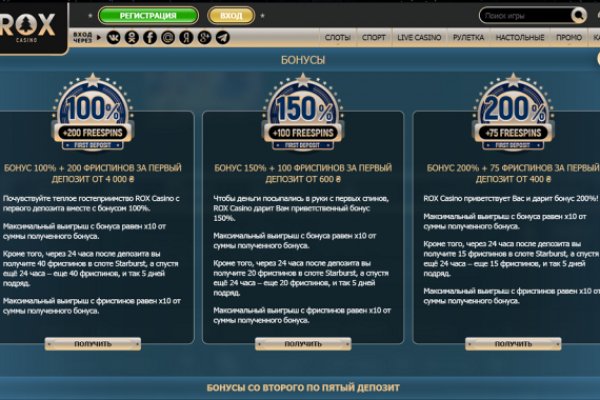 Рабочее зеркало кракен store