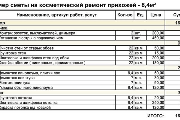 Кракен kr2web in